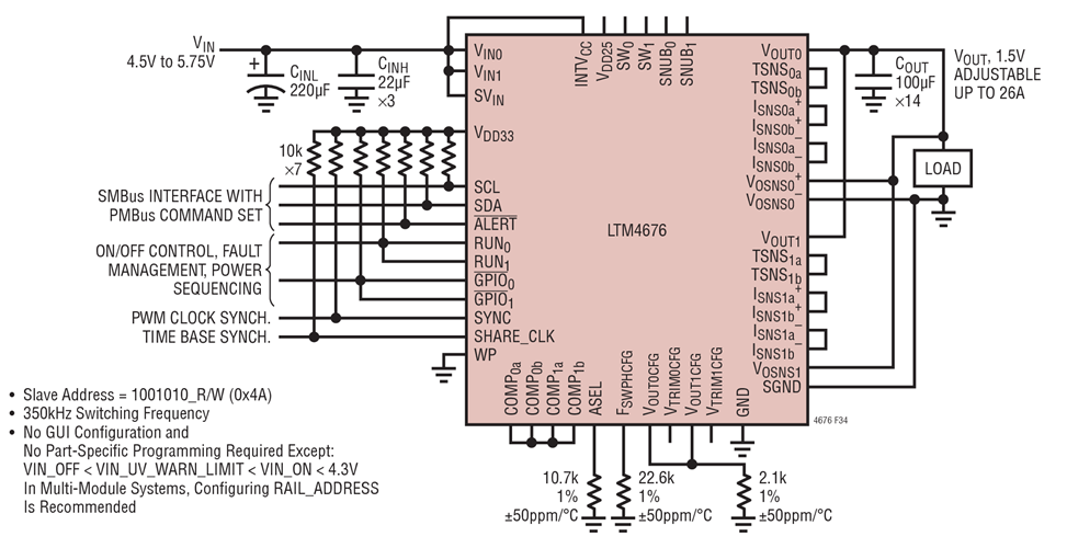 26A, 1.5V Output DC/DC uModu|e Regulator with I2C/SMBus/PMBus Serial Interface