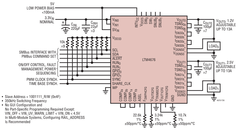 13A, 1.2V and 2.5V Outputs Generated from 3.3V Power Input and Providing I2C/SMBus/PMBus Serial Interface