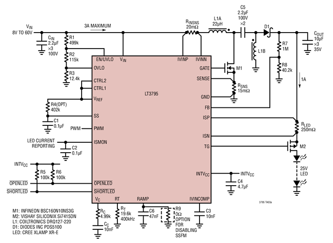 SEPIC LED Driver with Input Current Limit