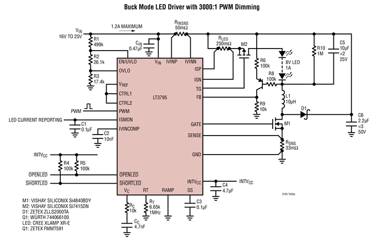 Buck Mode LED Driver with 3000:1 PWM Dimming