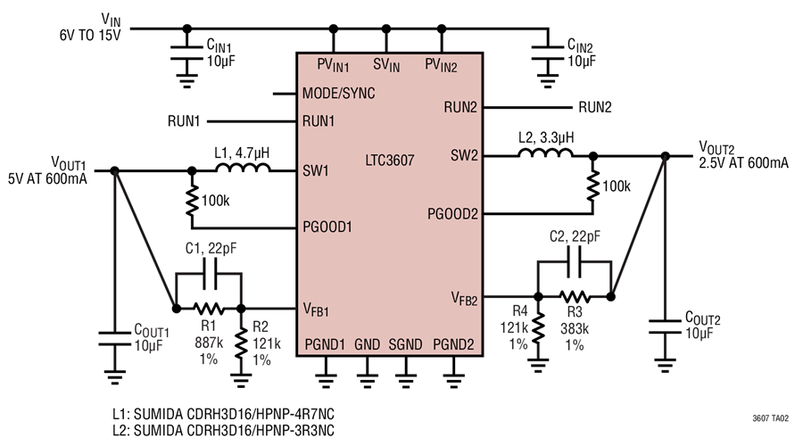 5V/2.5V 2.25MHz Buck Regulator