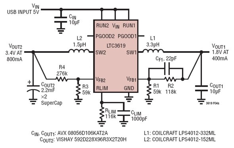 USB-GSM application with  5V USB input (500mA max) charging a 4.4mF super cap (3.4V at 800mA) and providing 1.8V at 400mA 