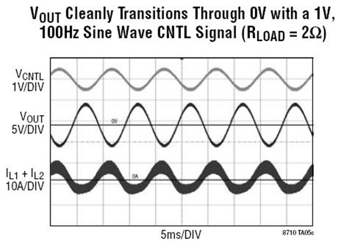 8710 TA05c Circuit Image
