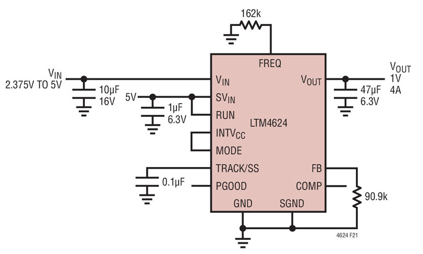 2.375VIN to 5VIN, 1V Output with 2MHz Operating Frequency