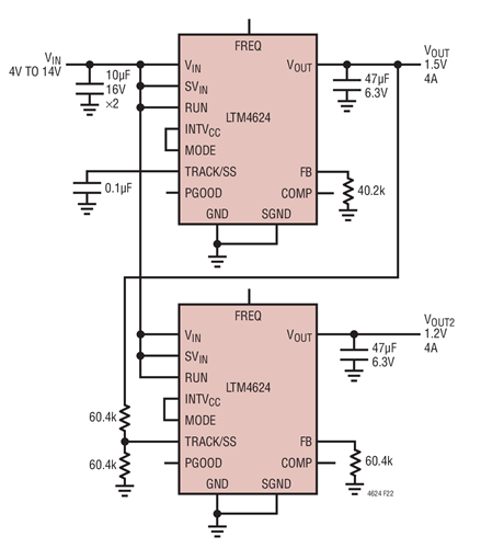 4V to 14VIN, 1.2V and 1.5V with Coincident Tracking