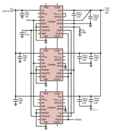 Three LTM4649 in Parallel, 1.5V at 30A Design