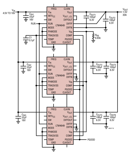 Three LTM4649 in Parallel, 1.5V at 30A Design