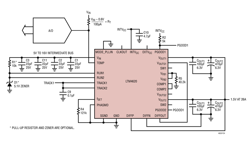 LTM4620 2-Phase, 1.5V at 26A Design with Temperature Monitoring