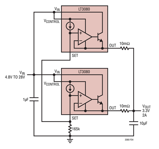 Parallel Devices