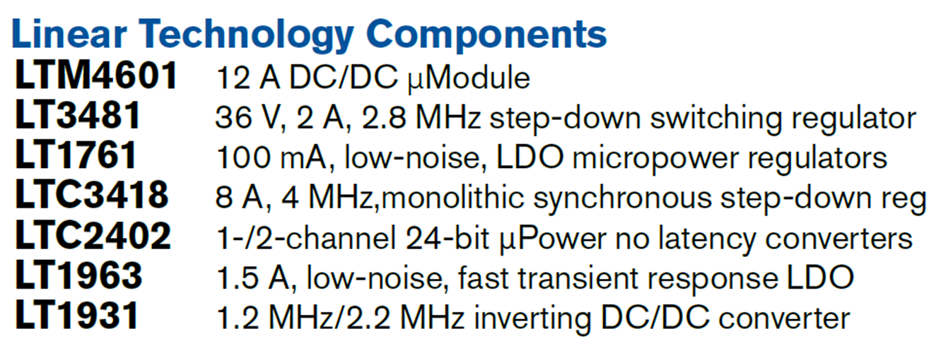 DK-EMB-3C120N LTC Parts List