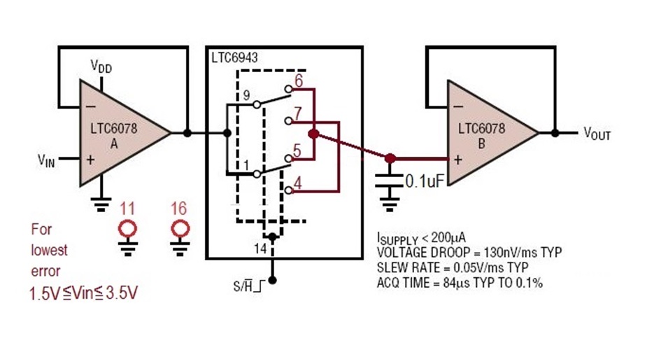 Precision Sample and Hold Amplifier
