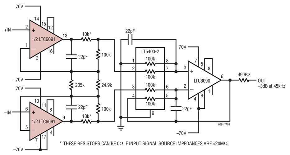 Wide Common Mode Range 10x Gain Instrumentation Amplifier Typically <1mV Input-Referred Error