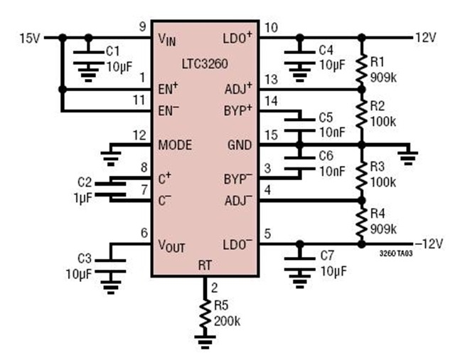 Low Noise ±12V Power Supply from a Single-Ended 15V Input Supply