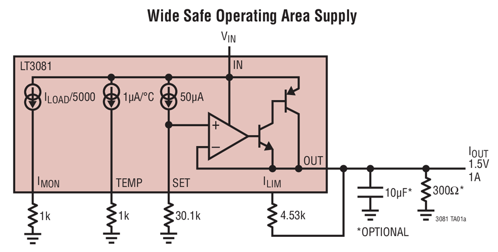 Wide Safe Operating Area Supply