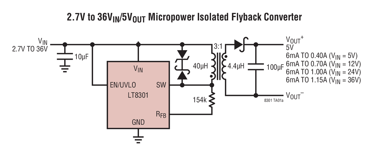 2.7V to 36VIN/5VOUT Micropower Isolated Flyback Converter