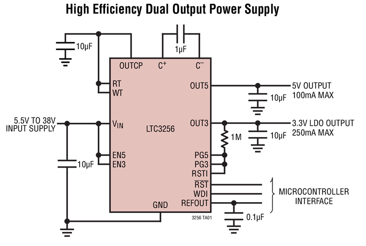 LTC3256 Typical Application Image 1