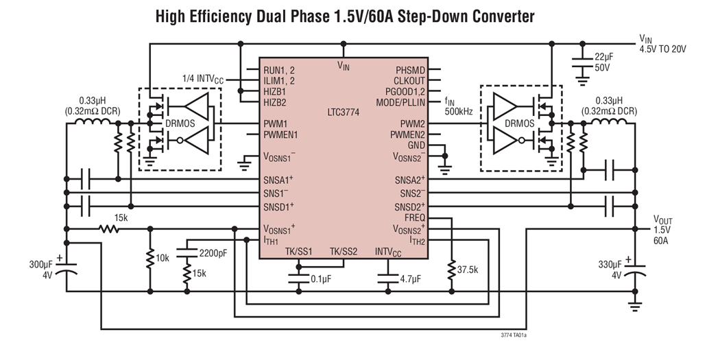 High Efficiency Dual Phase 1.5V/60A Step-Down Converter