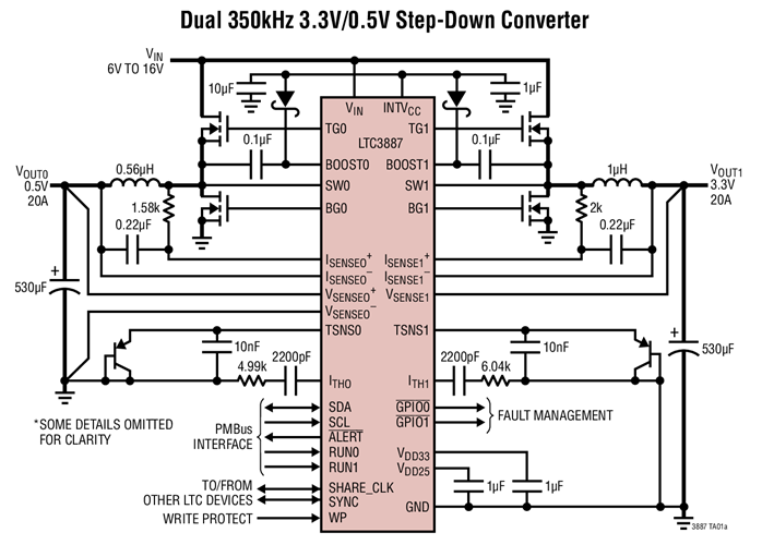 Dual 350kHz 3.3V/0.5V Step-Down Converter
