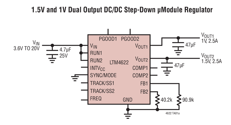 1.5V and 1V Dual Output DC/DC Step-Down μModule Regulator