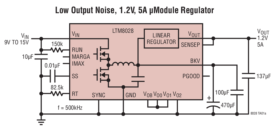 Low Output Noise, 1.2V, 5A μModule Regulator