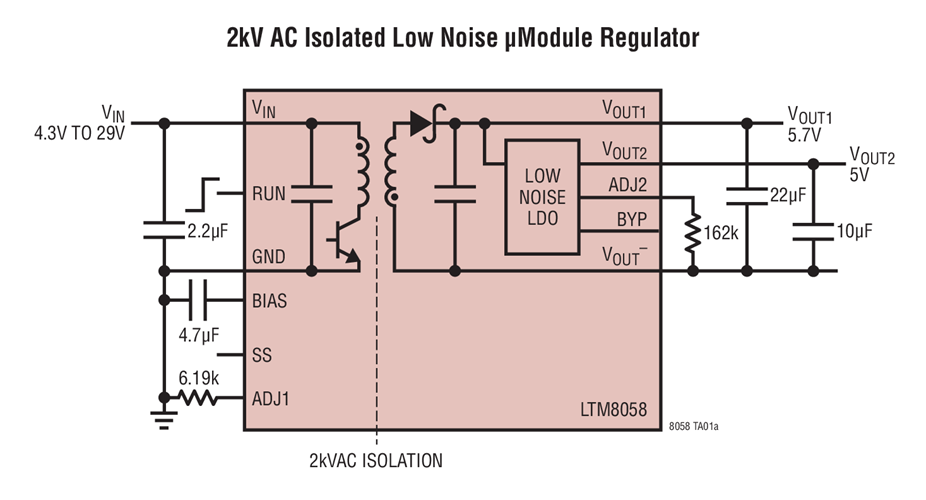 2kV AC Isolated Low Noise μModule Regulator