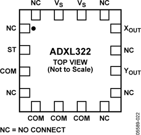 ADXL322-pc