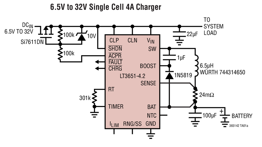 6.5V to 32V Single Cell 4A Charger