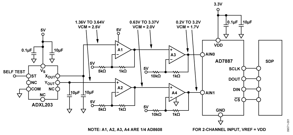 CN0189 Circuit Note | Analog Devices clark forklift wiring diagrams 