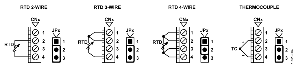 CN0287 Circuit Note | Analog Devices pt100 4 wire connection diagram 