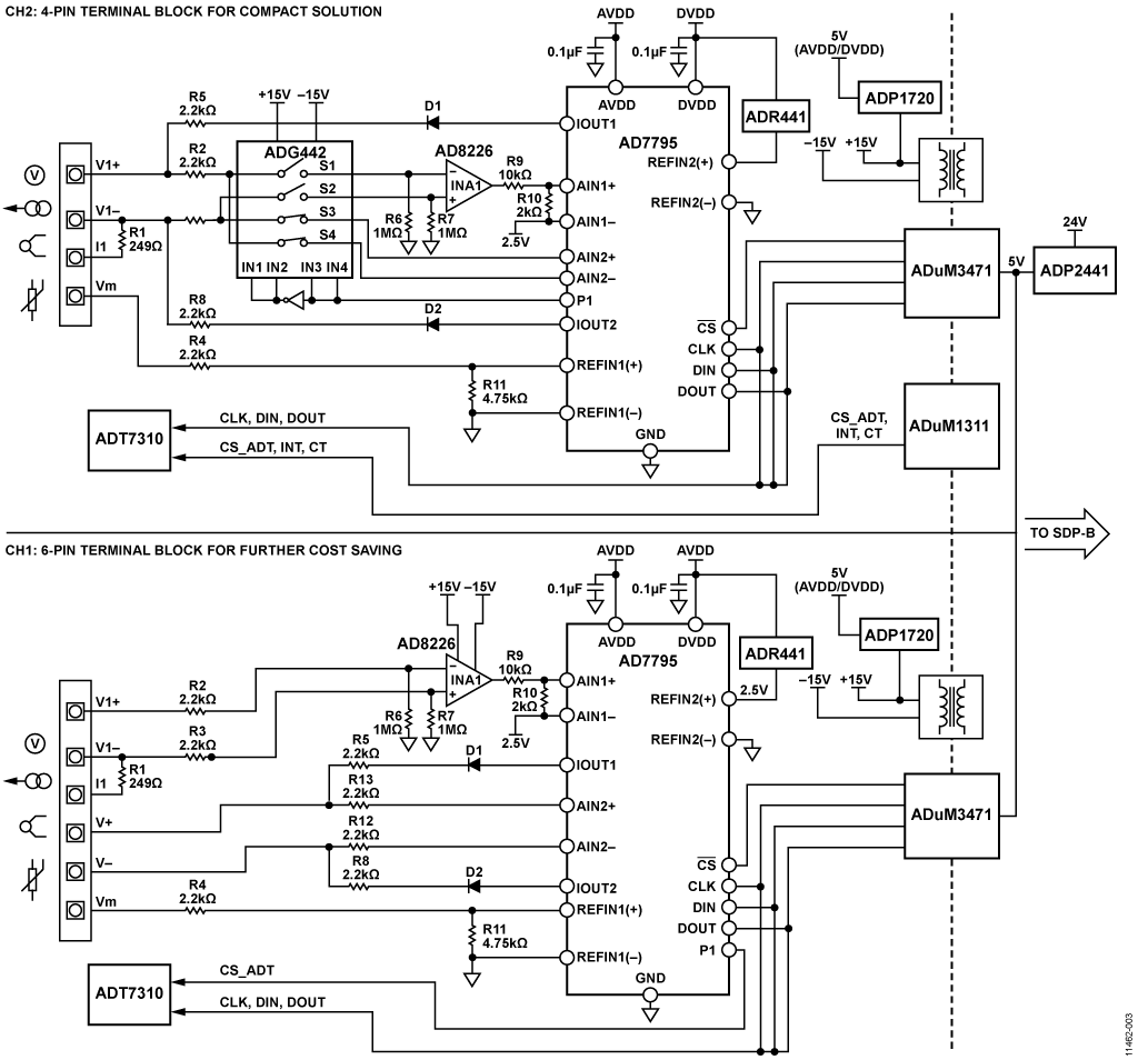 CN0325 Circuit Note | Analog Devices siemens plc functional block diagram 