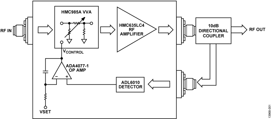 CN0390_00_1024 Image