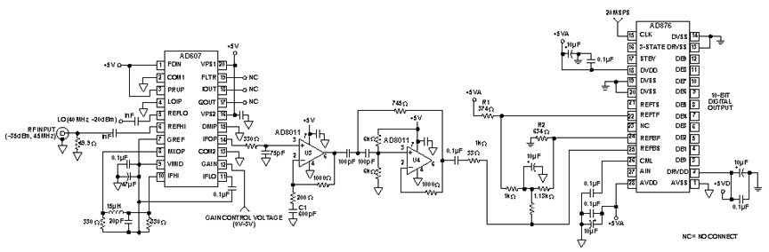 Single-Supply IF-Strip Digitizes QAM Signals | Analog Devices