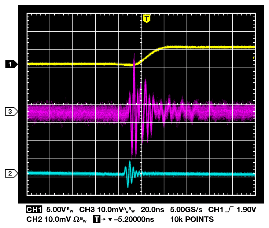 Understanding Switching Regulator Output Artifacts | Analog Devices