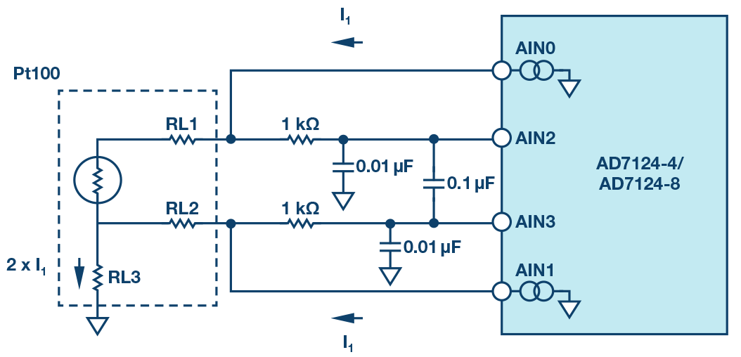 Integrated Capacitive PGAs in ADCs: Redefining Performance | Analog ...