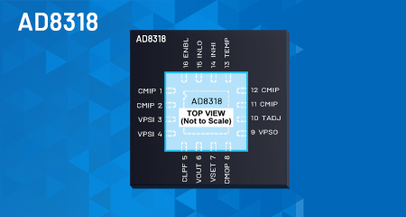 AD8318