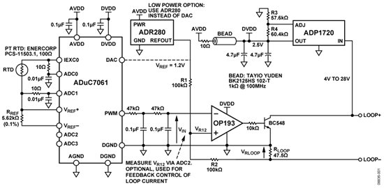 ADuC7061 Controlling 4 mA-to-20 mA Loop-Based Temperature Monitor Circuit