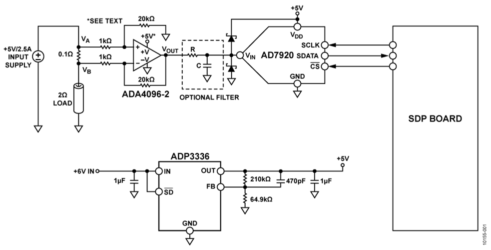 High-Side Current Sensing