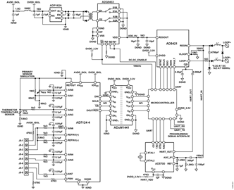 4 mA to 20 mA, Loop Powered Field Instrument with HART Interface