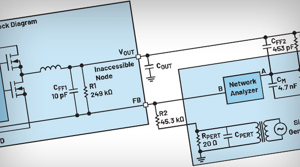 Loop Response Measurement Options When the Top Feedback Resistor is Inaccessible