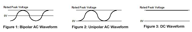 workingVoltages