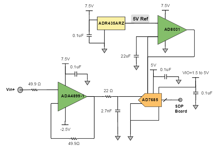 Schematic Diagram