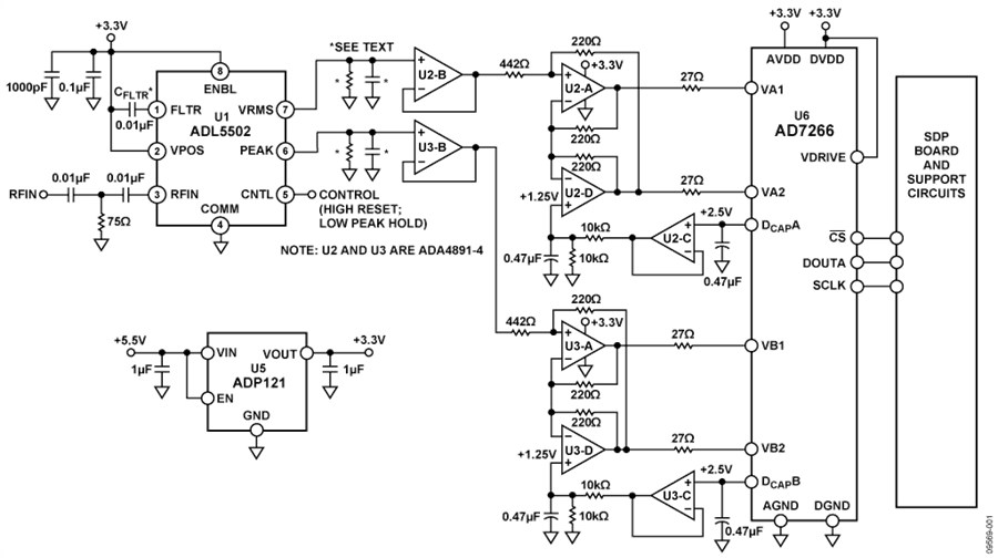 Digital Multi Meters | Analog Devices radio shack microphone wiring diagrams 