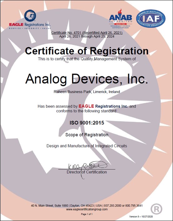 Analog Devices Limerick Ireland Analog Devices