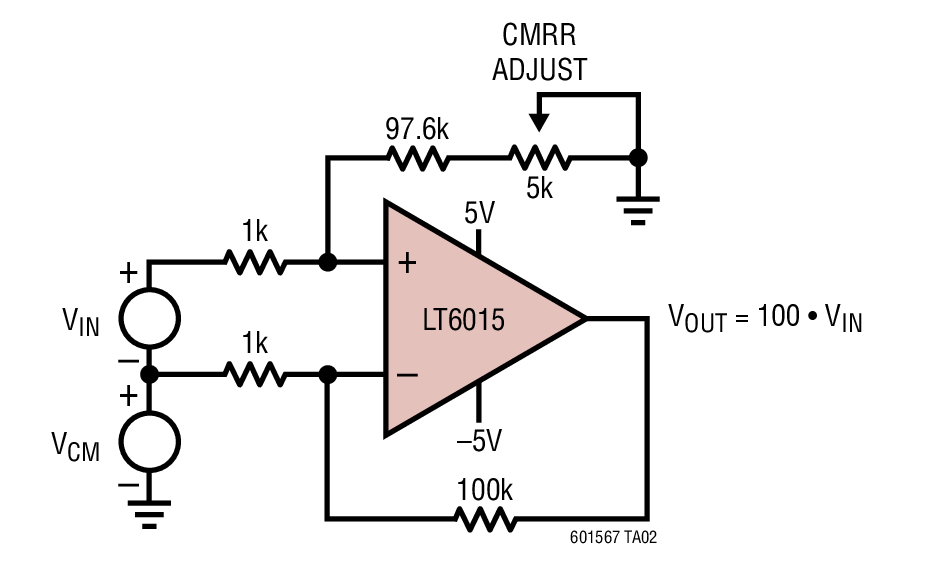 LT6015 Gain of 100 High Voltage Difference Amplifier with 5V/75V