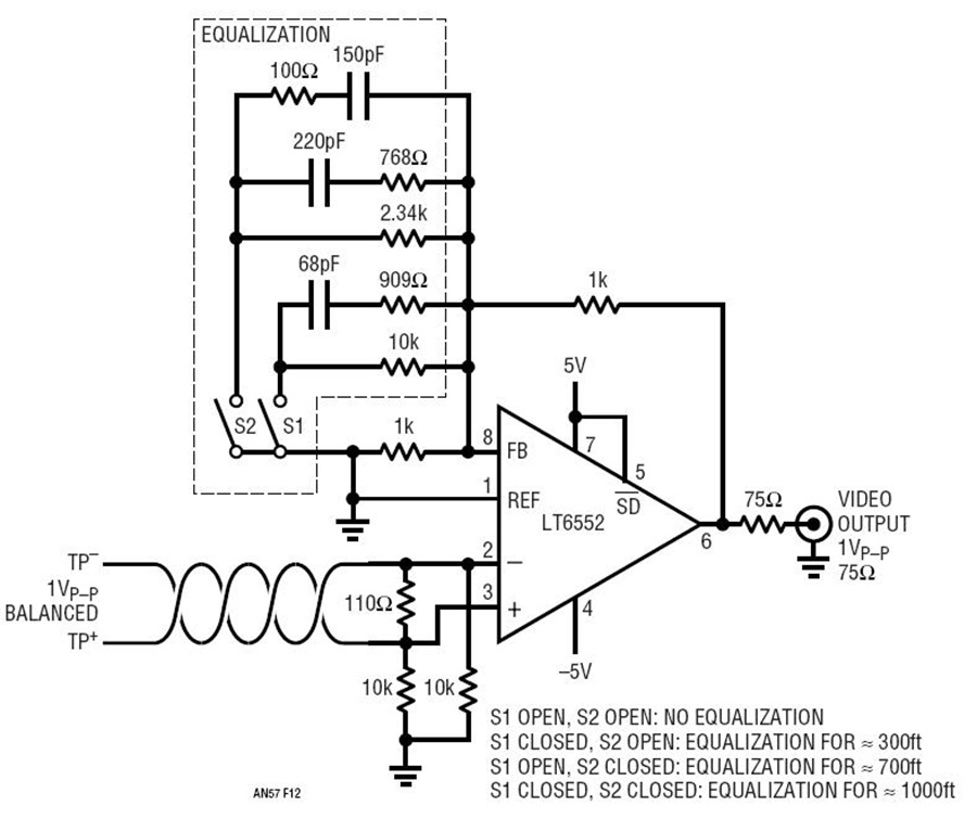 Twisted Pair Cable Schematic - Complete Wiring Schemas