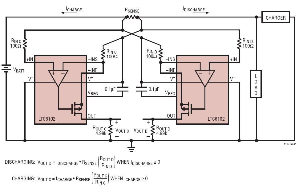 Bidirectional Current Sense Circuit with Separate Charge/Discharge