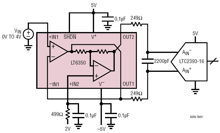 ADC Driver With SingleEnded Input to Differential Output Circuit