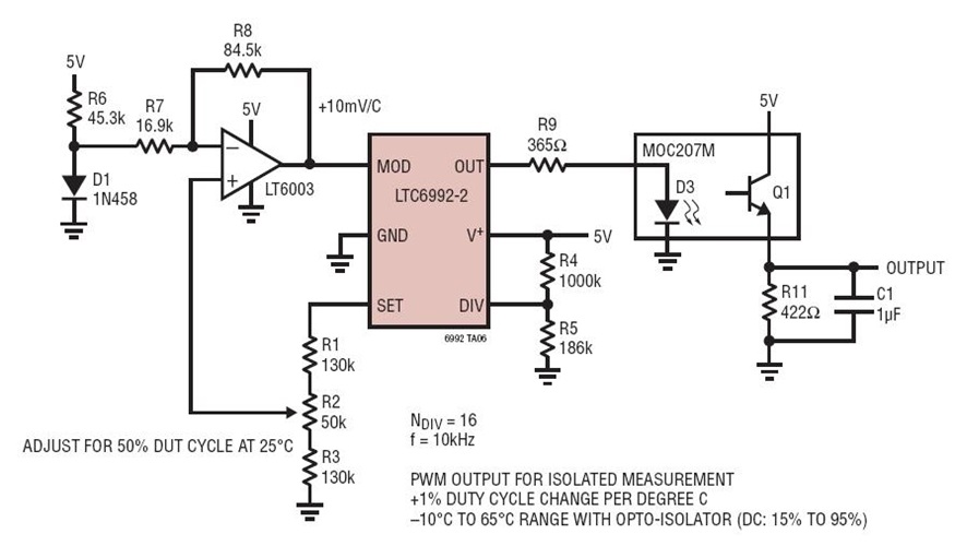 Simple Diode Temperature Sensor With Frequency Output Circuit