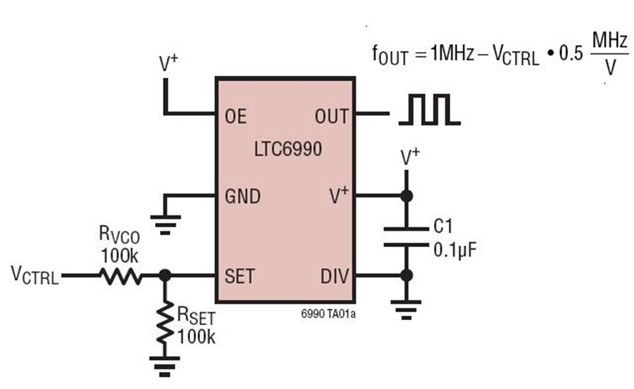 Voltage Controlled Oscillator with 161 Frequency Range Circuit Collection Analog Devices