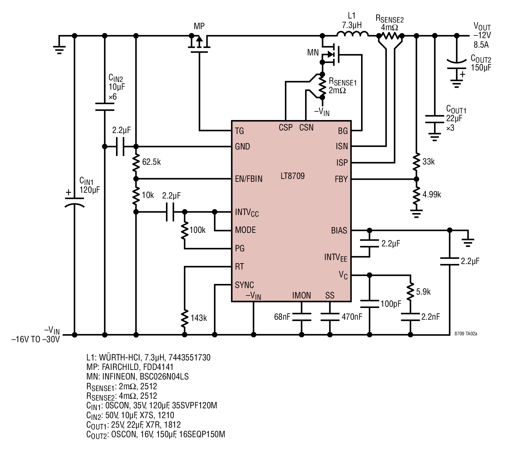 Buck regulators 12 v